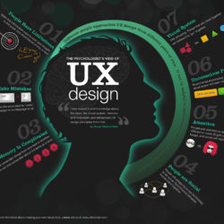 ux-design